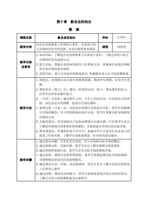 教案10 第十章 新企业的创办