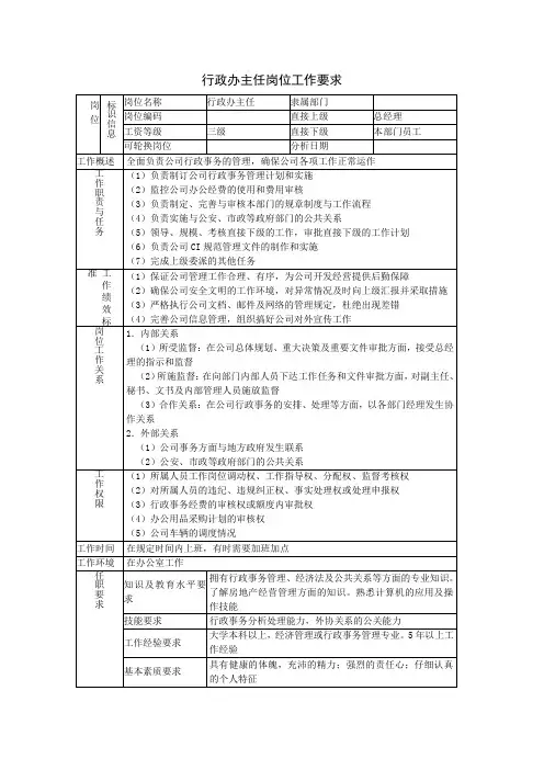 行政办主任岗位工作要求