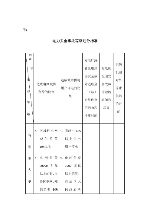 电力安全事故等级划分标准
