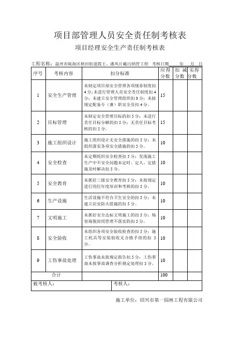 项目经理安全生产责任制考核表