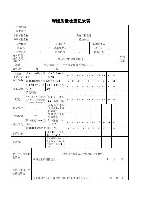 焊缝质量检查记录表