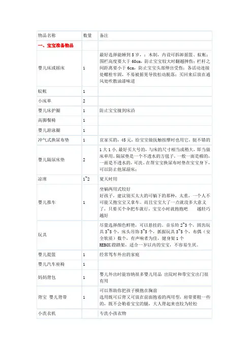 宝宝准备物品