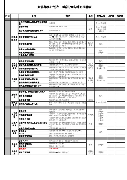 新人婚礼时间推进表