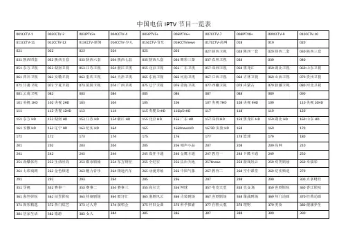 中国电信IPTV节目一览表