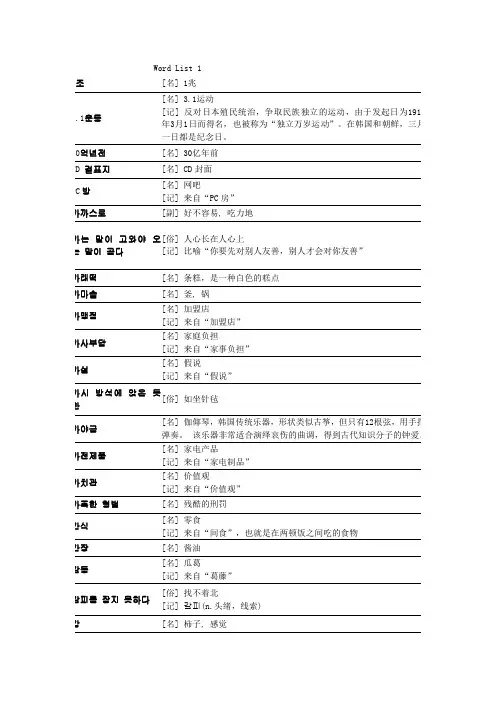 韩语TOPIK高级全部单词