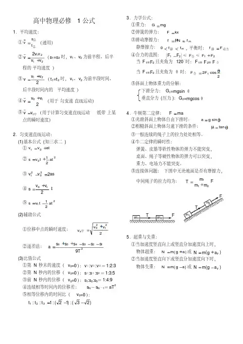 高中物理公式详细大全解析