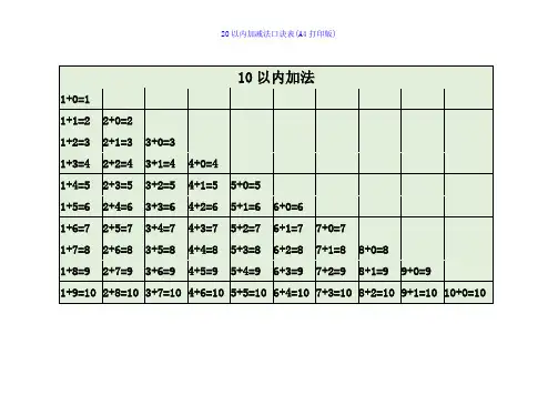 20以内加减法口诀表(A4打印版)