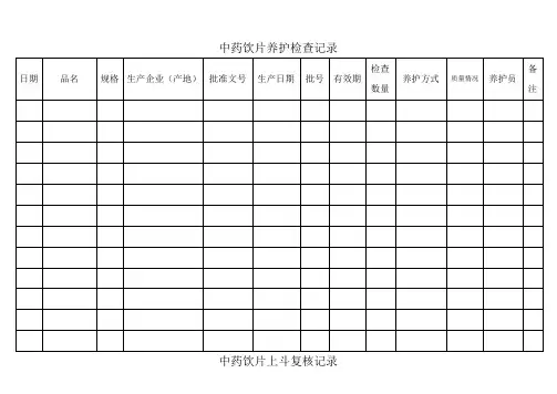 中药饮片养护检查记录表.doc