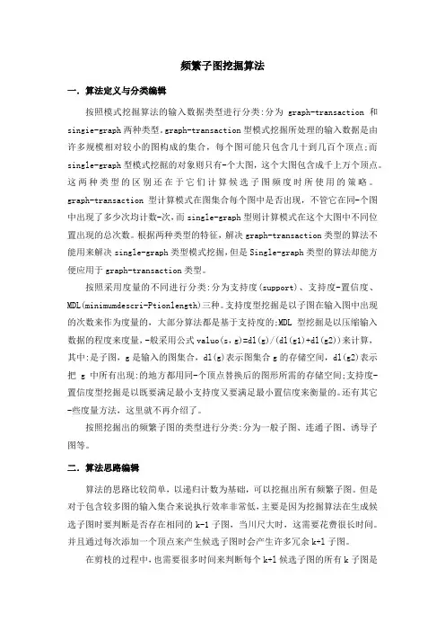 频繁子图挖掘算法
