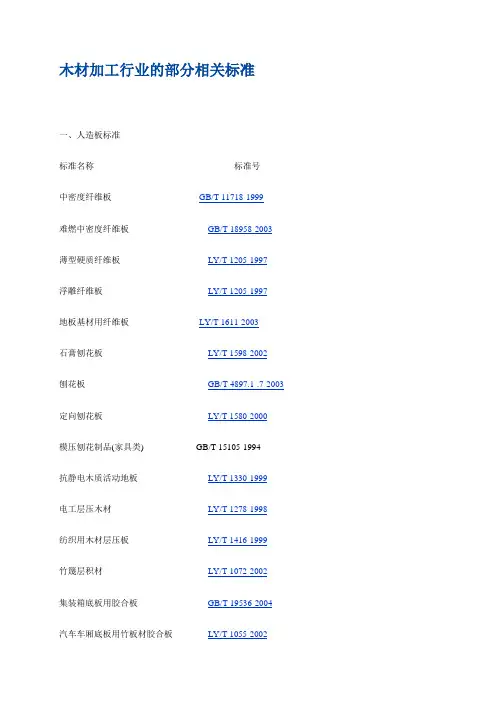 木材相关标准