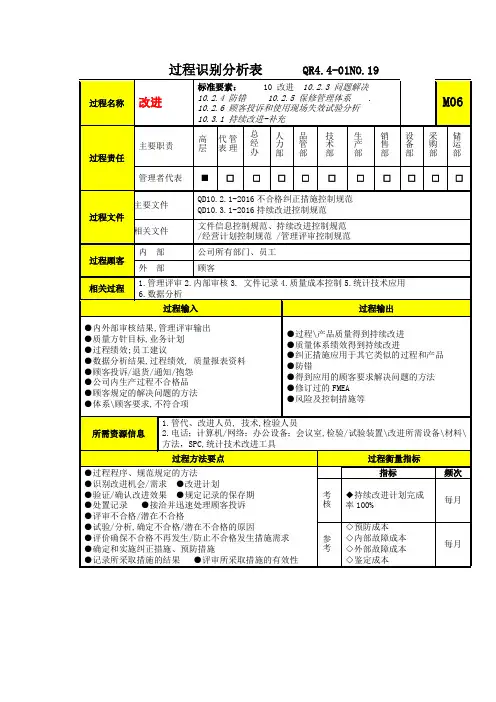 IATF16949表格QR4.4-01-19过程分析及文件记录清单-M6改进