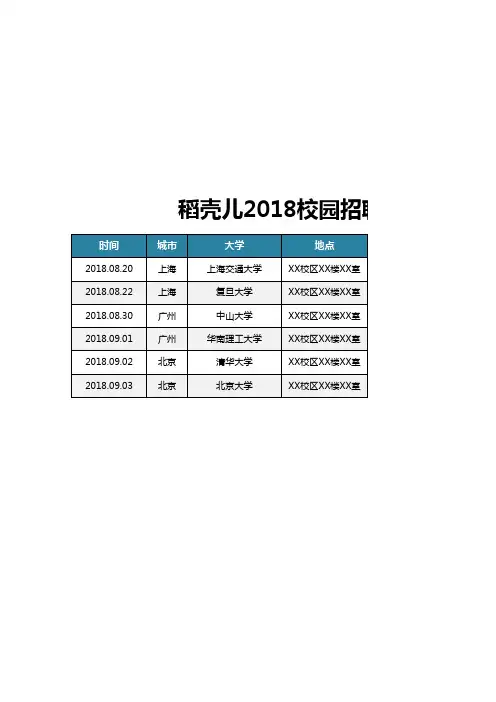 2018校园招聘行程表