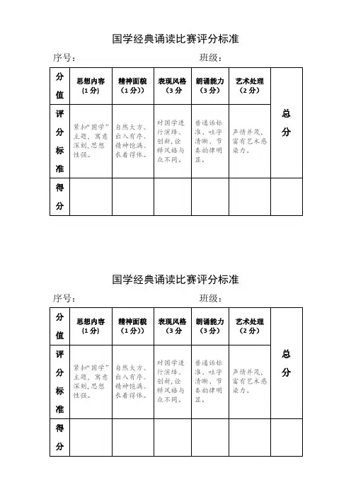 国学经典诵读比赛评分标1