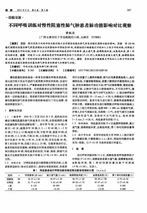 不同呼吸训练对慢性阻塞性肺气肿患者肺功能影响对比观察