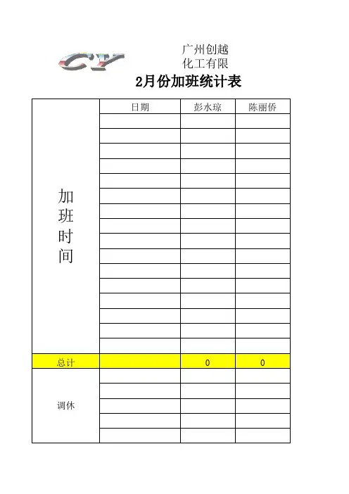 2012年品管部加班统计