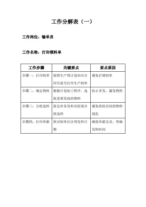 工作分解表