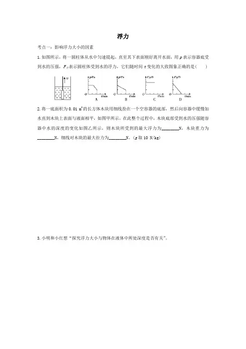 2020届中考物理一轮复习专题强化：浮力  练习题