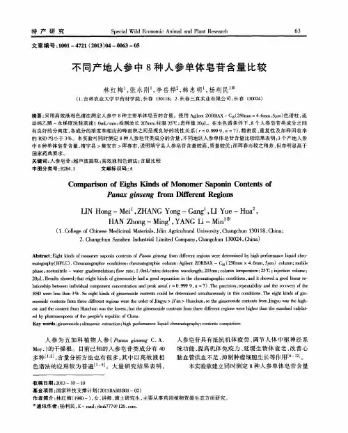 不同产地人参中8种人参单体皂苷含量比较