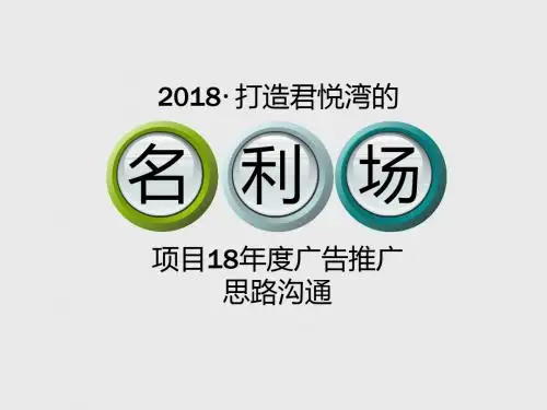 2018年地产项目广告推广思路沟通PPT模板