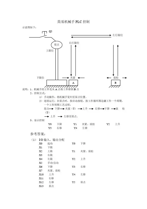 PLC实验简易机械手PLC控制