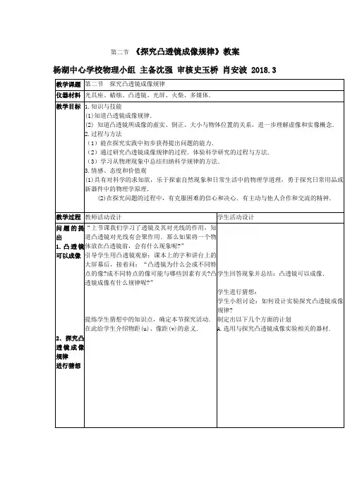 探究凸透镜成像规律