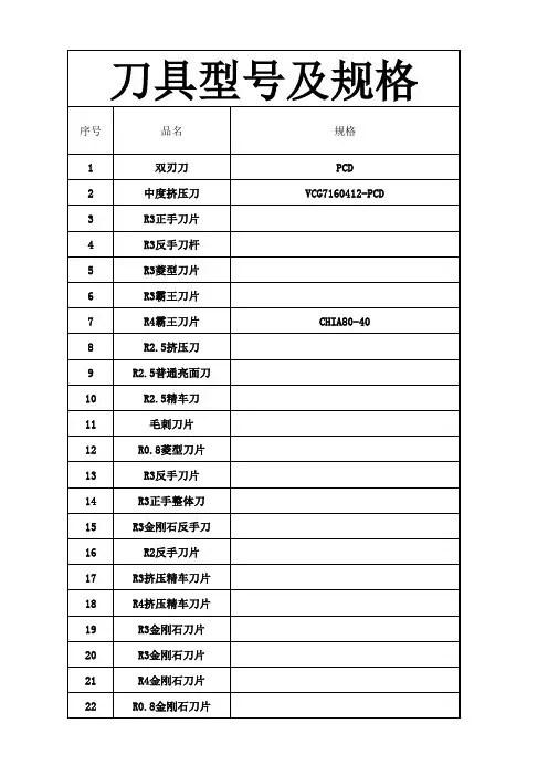 刀具型号及规格