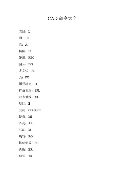 CAD命令大全