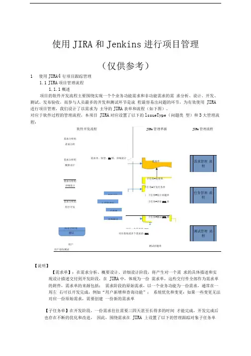 使用JIRA和Jenkins进行项目管理