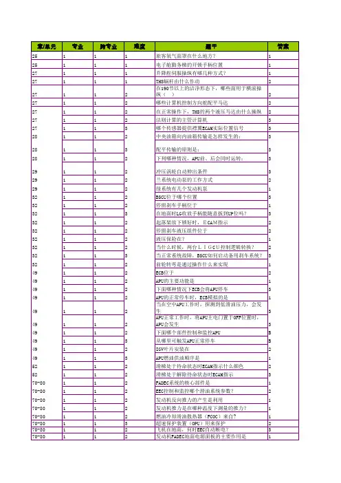 330ME放行人员理论考试题