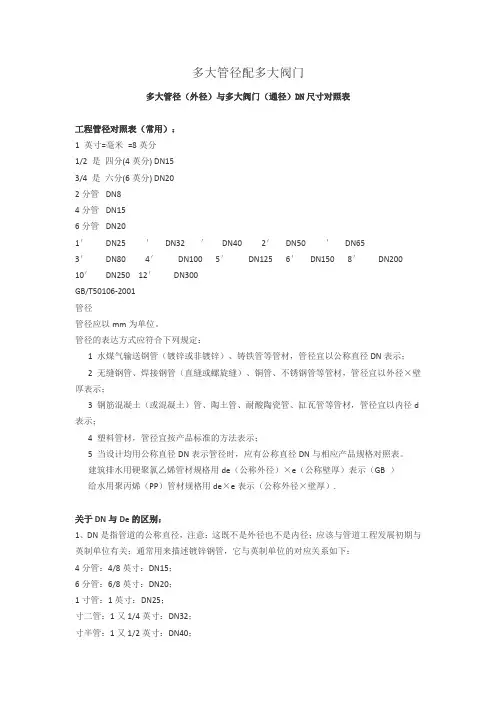 管径对照表
