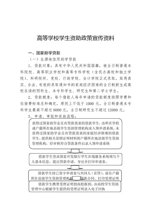 (word完整版)高等学校学生资助政策宣传资料