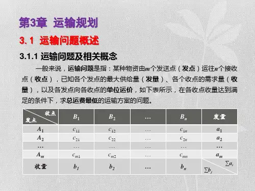 第3章 运输规划