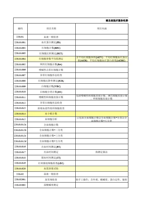 湖北省医疗服务收费标准-医技资料
