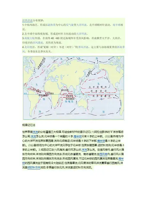 世界洋流分布规律