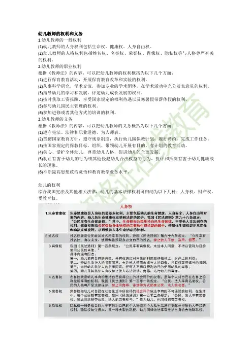 X186-幼儿教师考编资料-教师的权利+幼儿的保护复习资料(重要