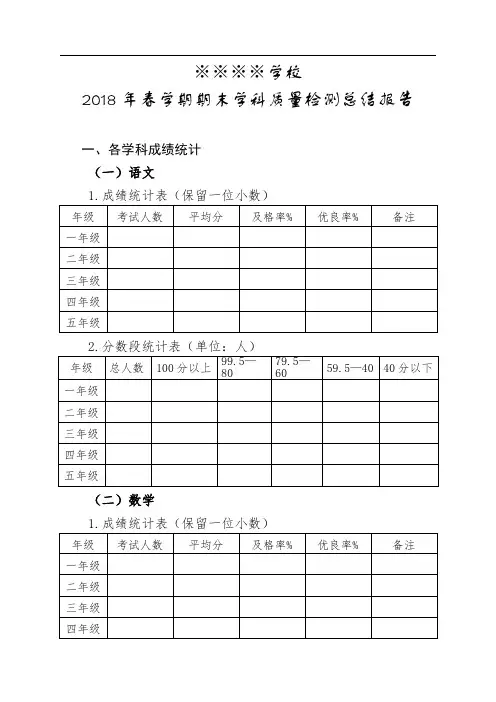 xxxx学校春学期期末学科质量检测总结报告(模板)