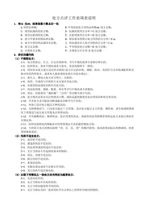 处方点评工作表填表说明