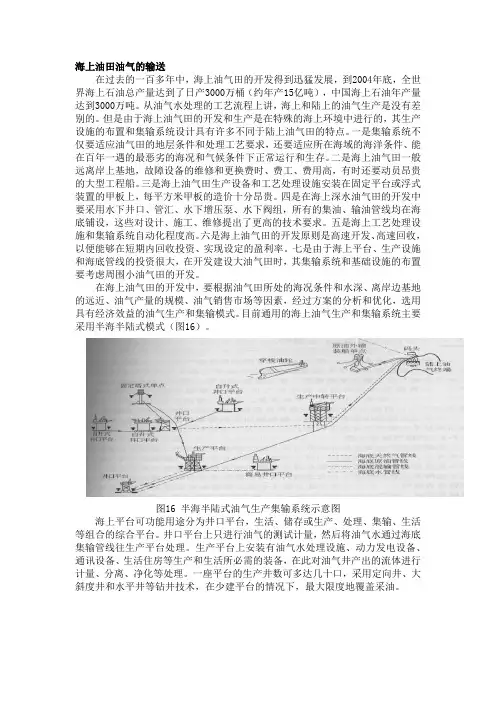 海上油田油气的输送
