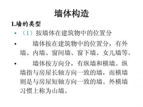 墙体构造