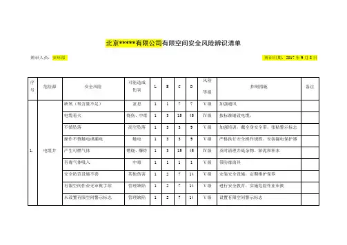 20种有限空间安全风险辨识清单 2