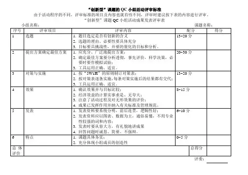 “创新型”课题的QC小组活动评审标准