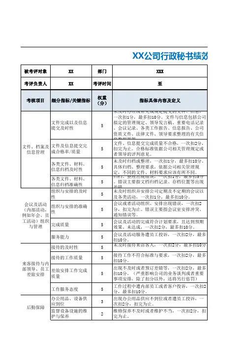 XX公司行政秘书绩效考核表