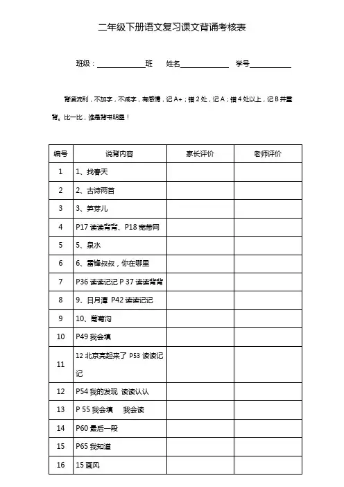 背诵表