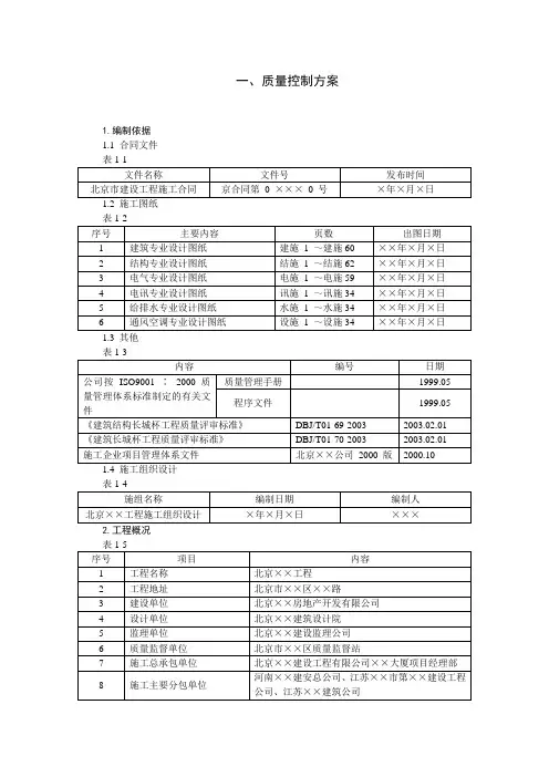 质量控制方案 2
