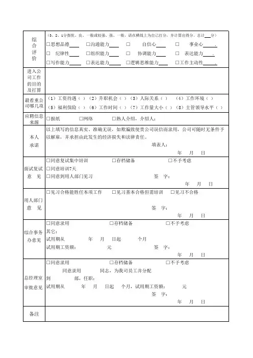员工花名册表格