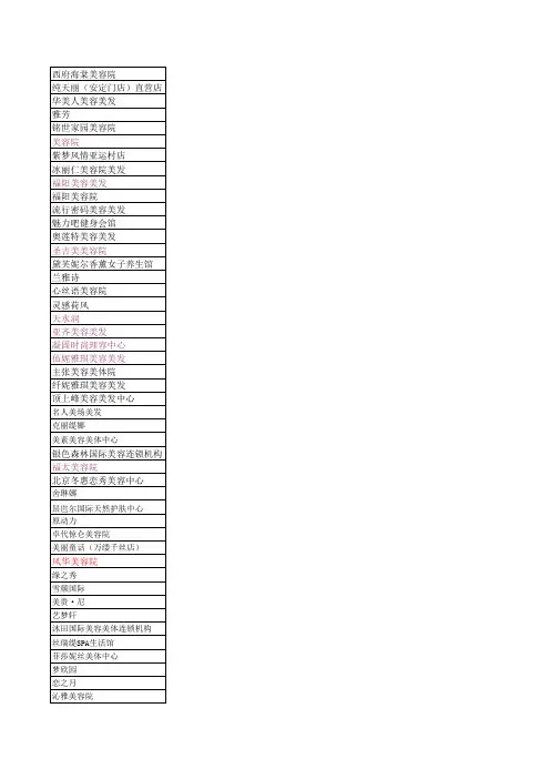 美容院信息资料