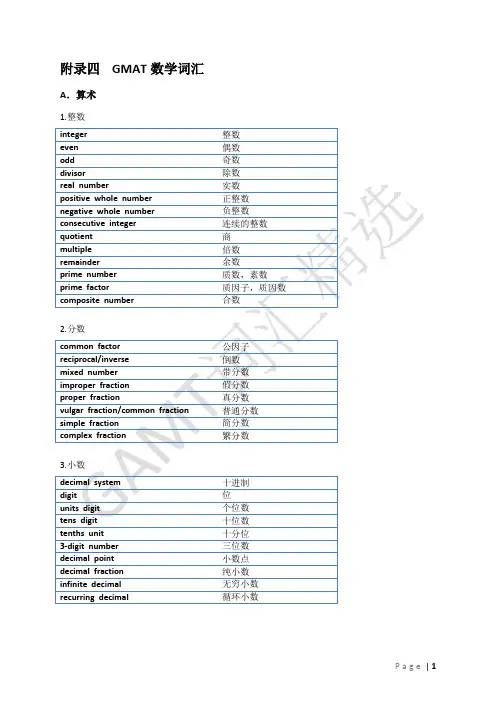 GAMT_数学词汇