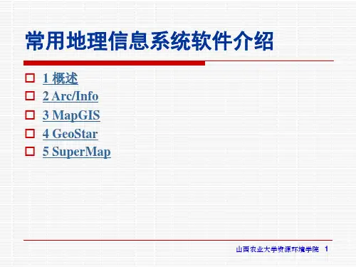 常用地理信息系统软件介绍