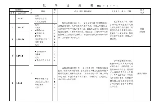 六年级语文下册教学进度表