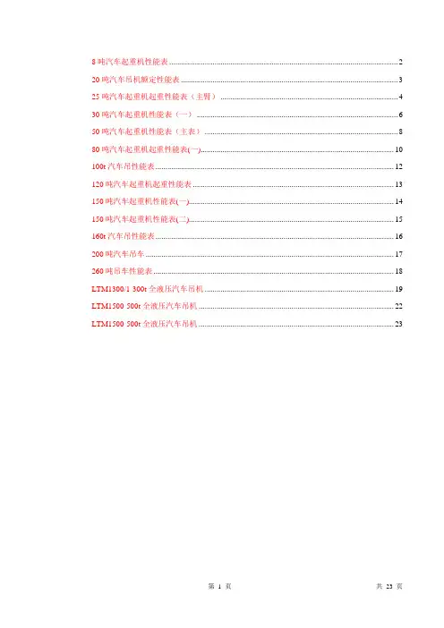 汽车吊性能表(8t~500t)